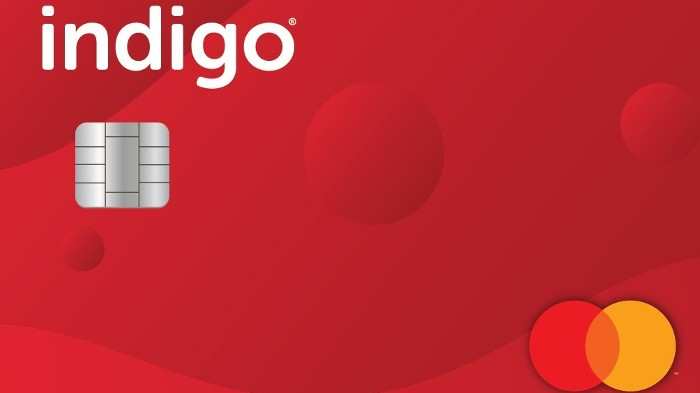Pre-Qualification Perks: Navigating Indigo Credit Card Offers
